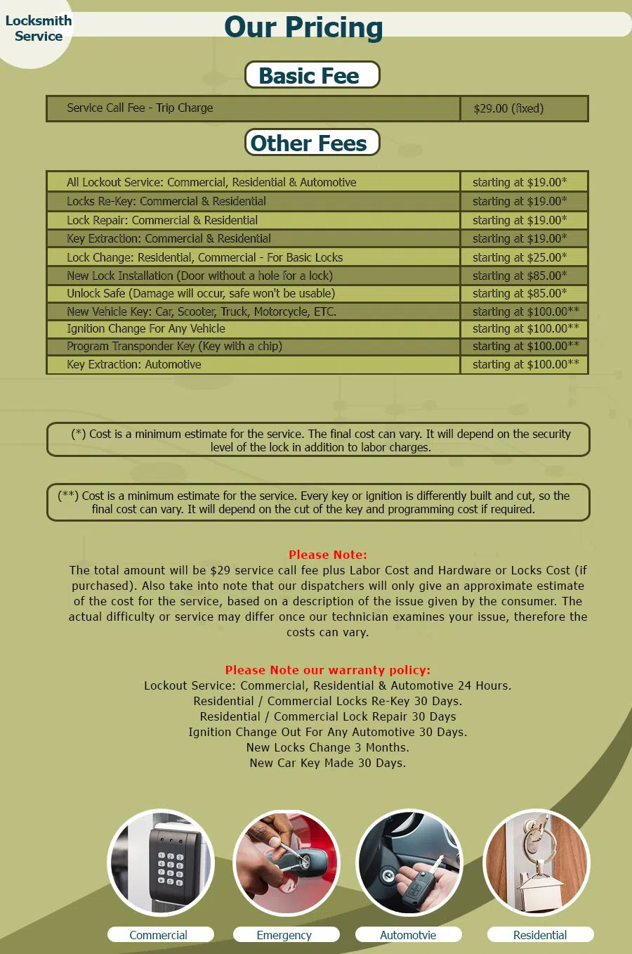 Neighborhood Locksmith Store Dayton, OH 937-381-8027